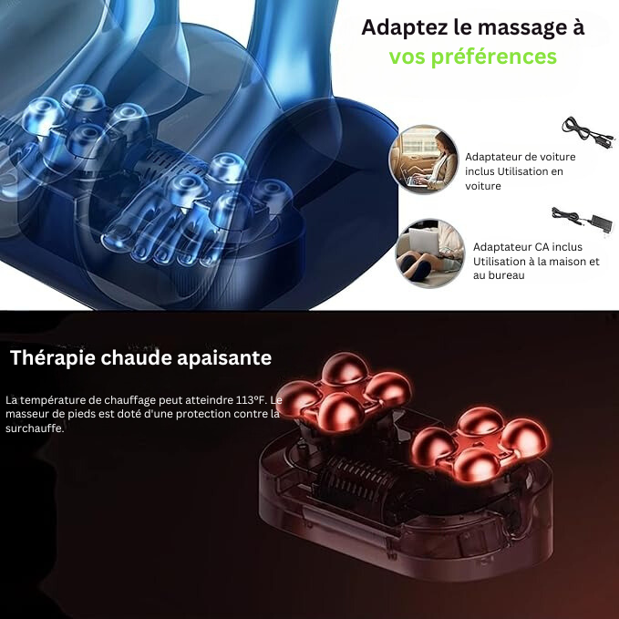 Appareil électrique de massage des pieds